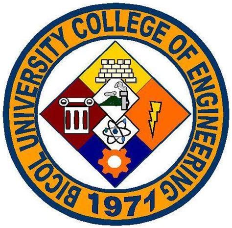 buceng logo|Bicol University .